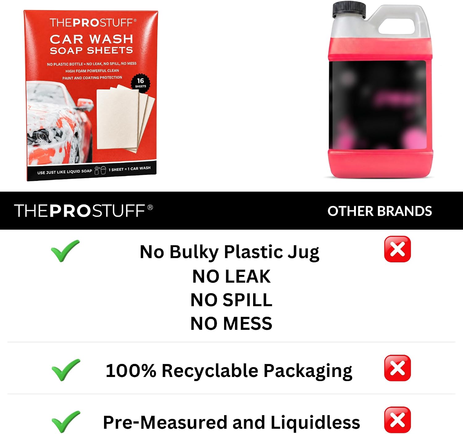 Car Wash Soap Sheets - pH Neutral Foaming Car Soap for Foam Cannon, Pressure Washer & Bucket | Plastic-Free