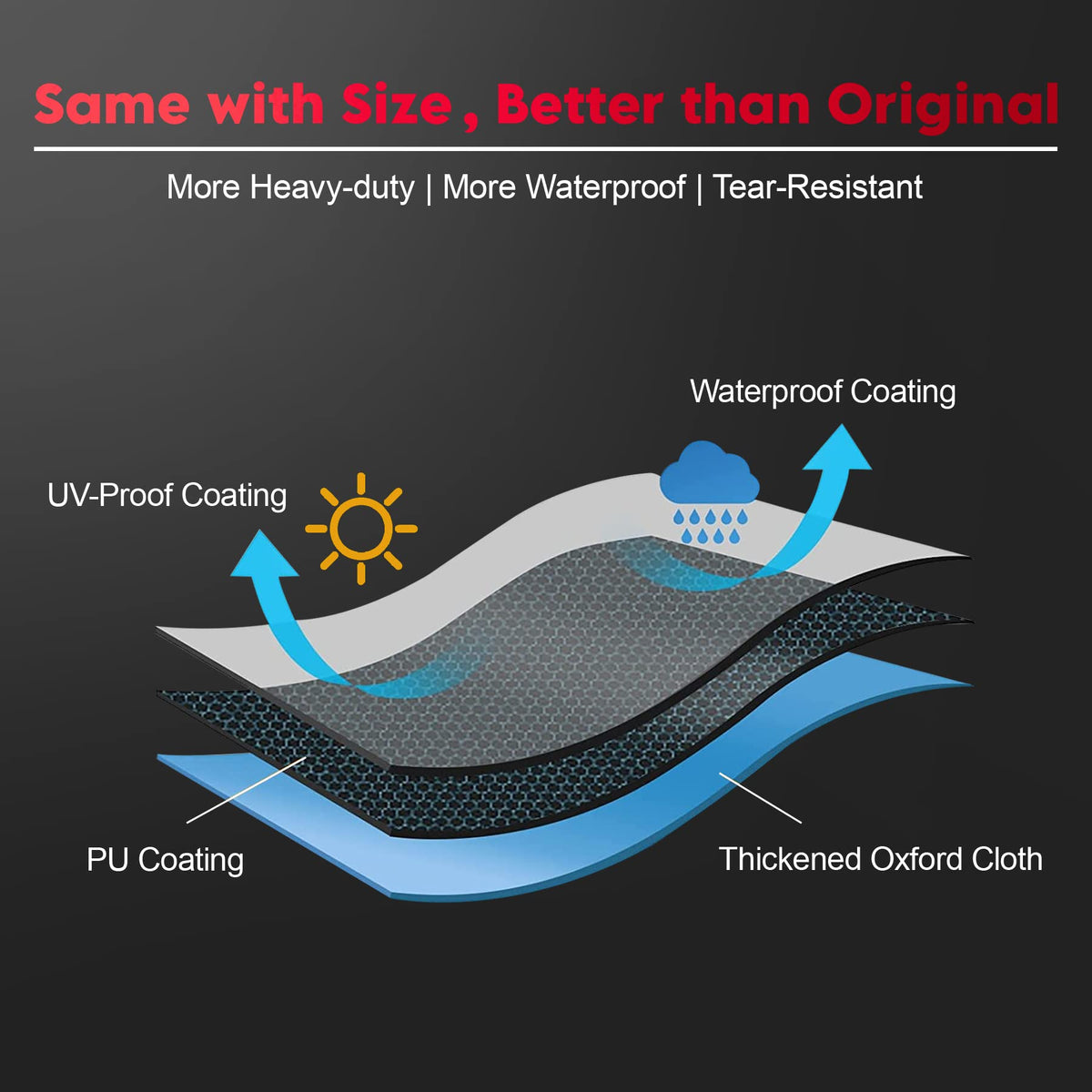 Fire Pit Cover Rectangular 44 Inch - Outdoor Fire Table Cover Rectangle Heavy Duty & Waterproof, 600D Patio Propane