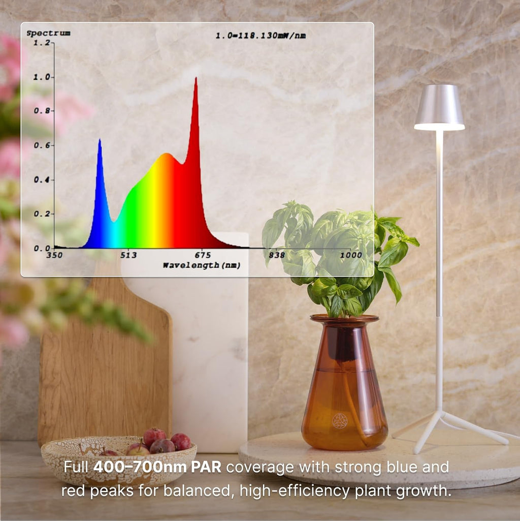 Glow Lamp – Sleek Under-Cabinet LED Grow Light for Indoor Edible Garden – Full-Spectrum System with Automatic Timer –