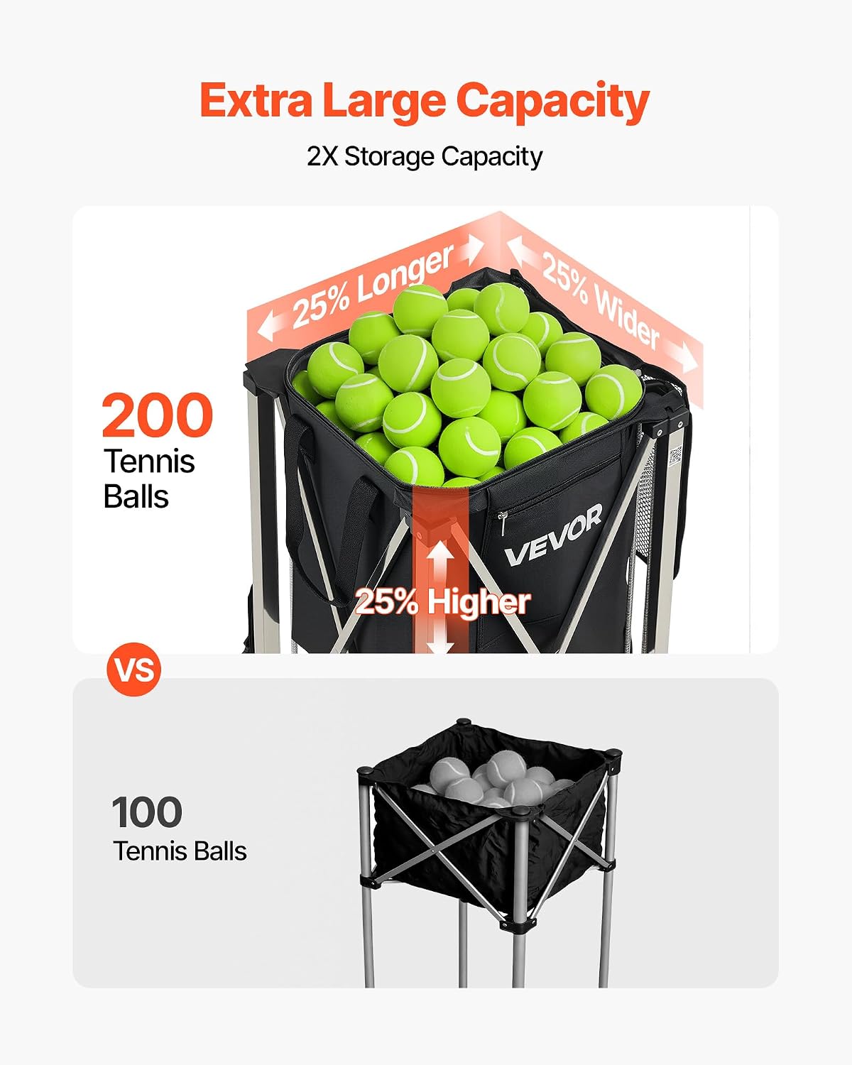 Tennis & Pickleball Hopper Holds 200/175/150/120 Balls, 3-in-1 Tennis Foldable Pickleball Basket Cart for Easy
