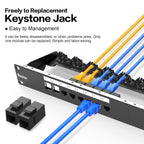 Patch Panel 16 Port with 16pcs Cat6 Keystone Jack UTP Fold Keystone Patch Panel 19Inch with Cable Management and