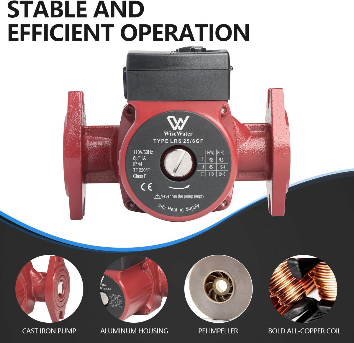 WiseWater 3-Speed Hot Water Recirculating Pump 13 GPM 25ft Head