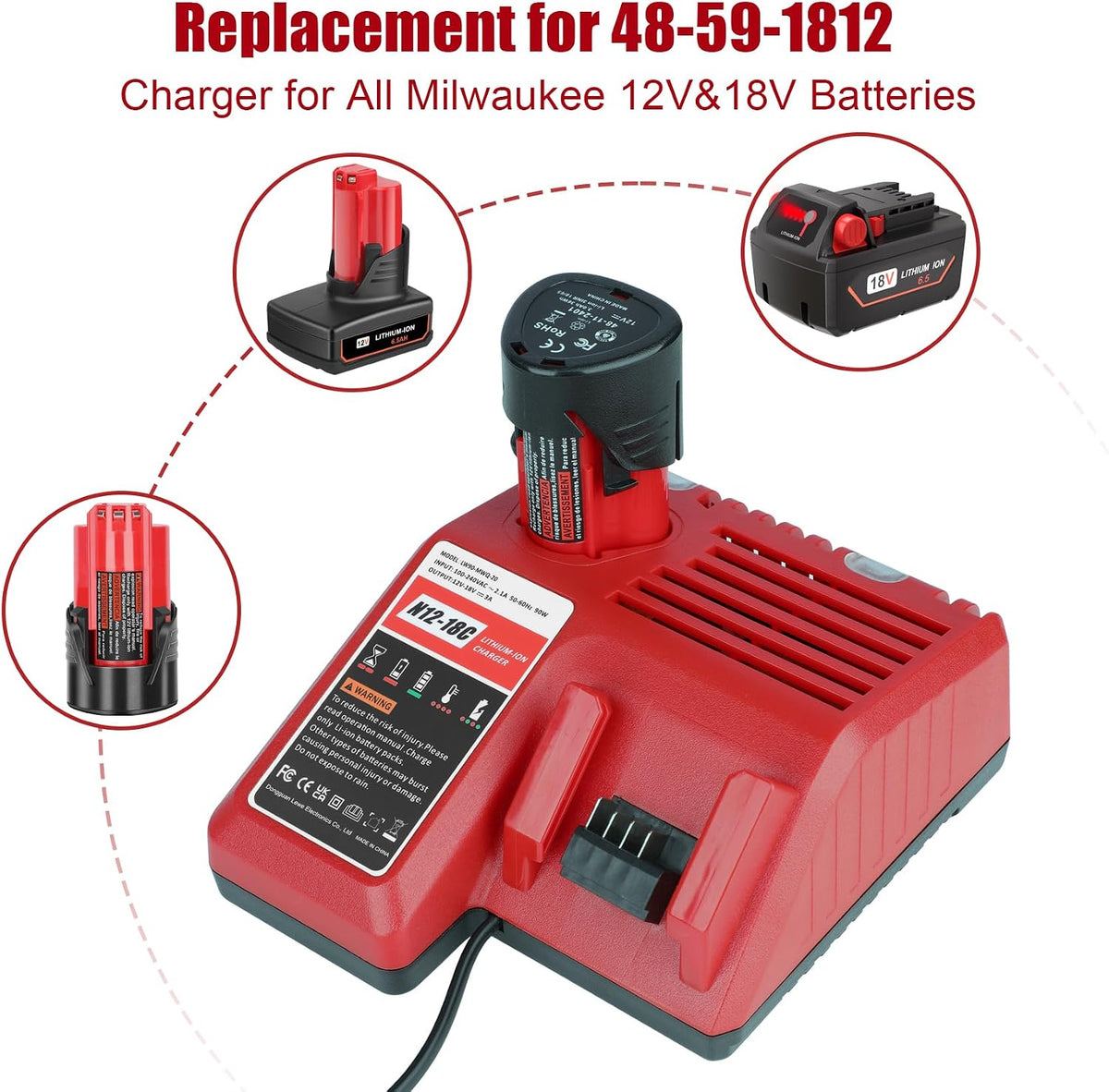Rapid Charger Replacement for Milwaukee M18 & M12 Battery Charger