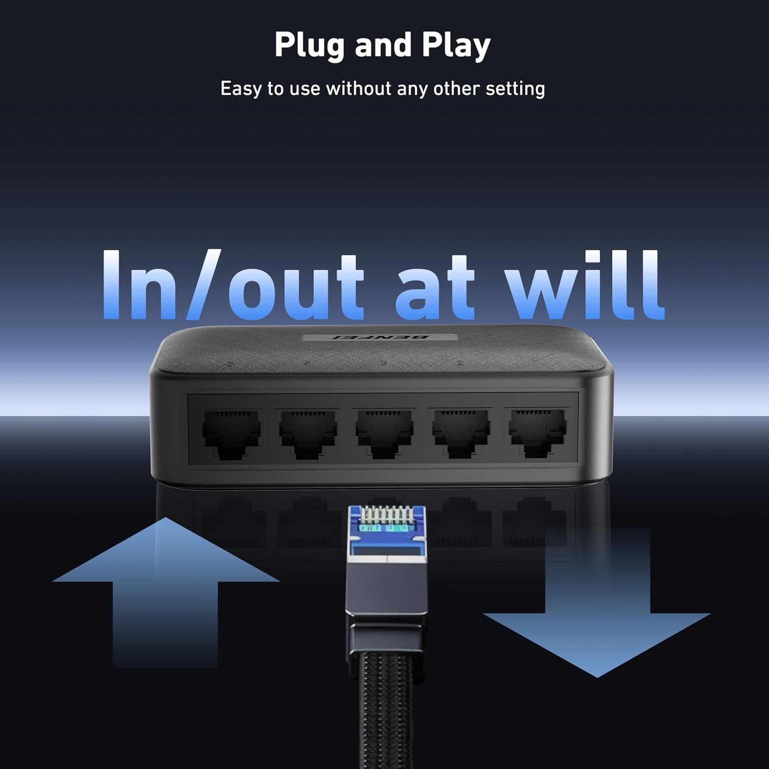 5-Port Gigabit Ethernet Switch, Wall Mount & Desktop Network Switch Hub, Ethernet Splitter, Plug & Play, Unmanaged