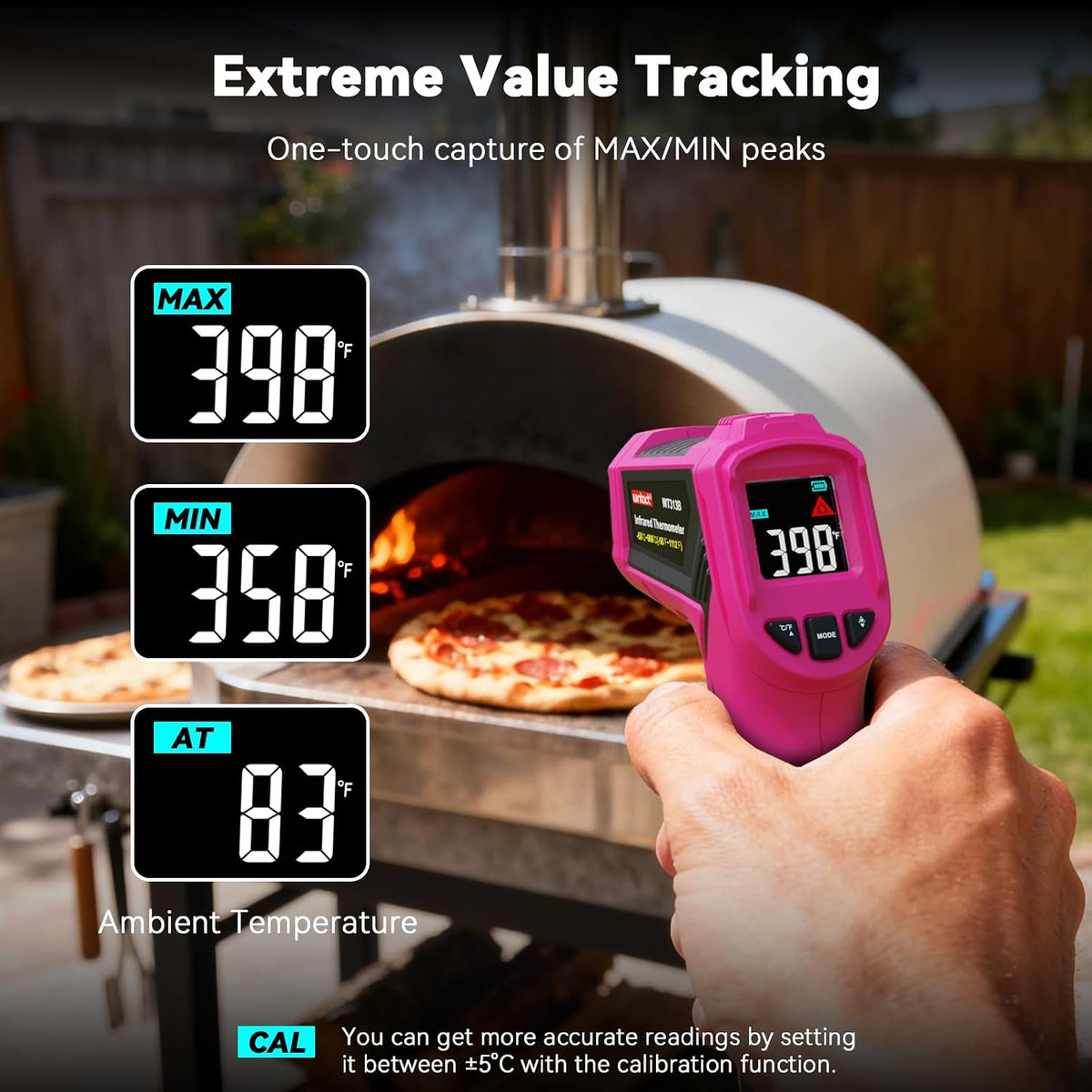 Infrared Thermometer, Surface Temperature Gun Pink -58℉ to 1112℉