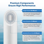 PUREPLUS 20"x4.5" Whole House Water Filter Kit, Sediment & Carbon, 1 Pack