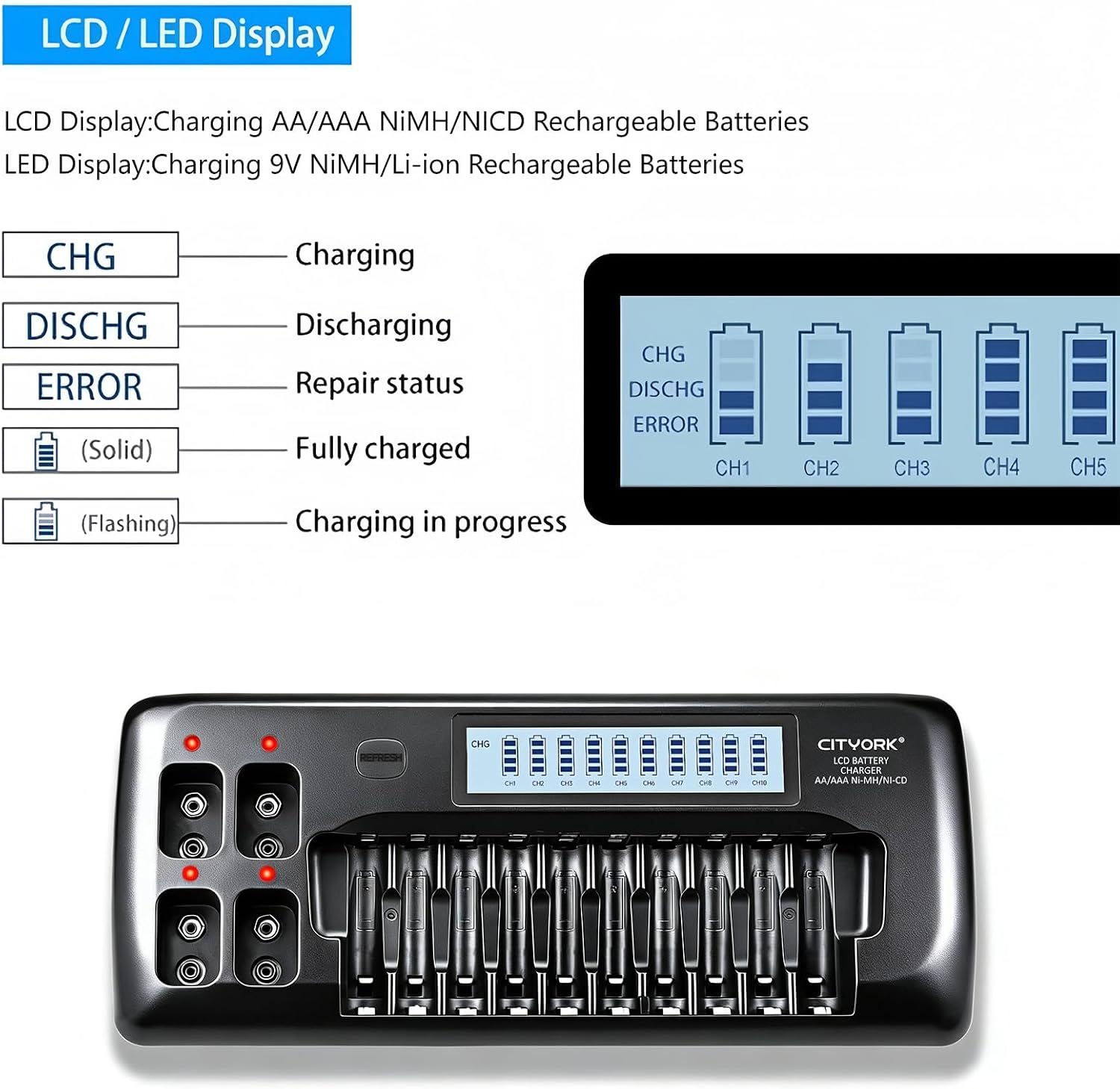 10+4 Bay AA AAA 9V Battery Charger, Smart LCD Display with Discharge Function, 10 Bay for AA/AAA Rechargeable