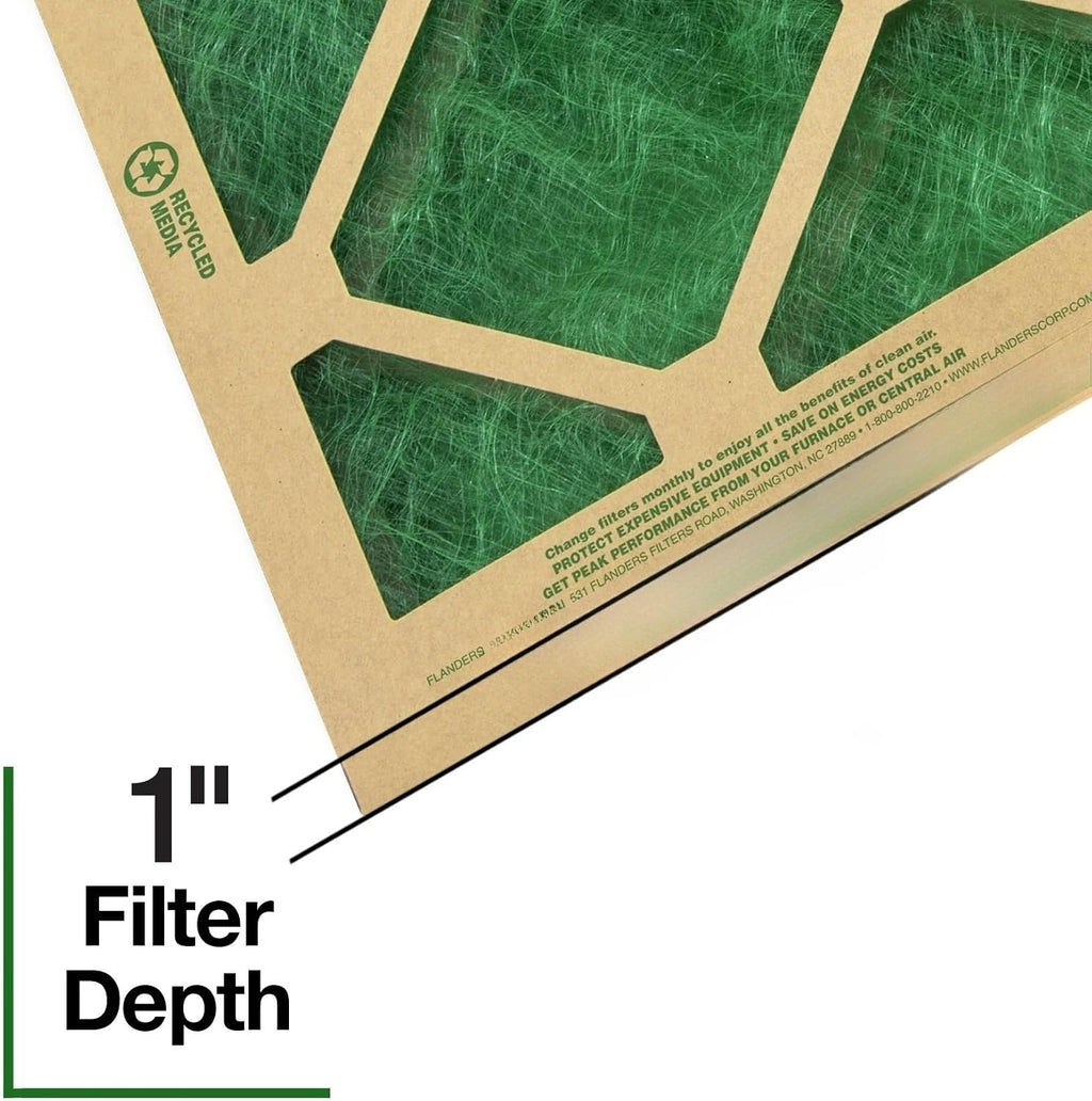 4-Pack 20x25x1 Fiberglass Air Filter MERV 1 for HVAC Furnace AC | UL Class 2 Nested Disposable Panel Filter, Low