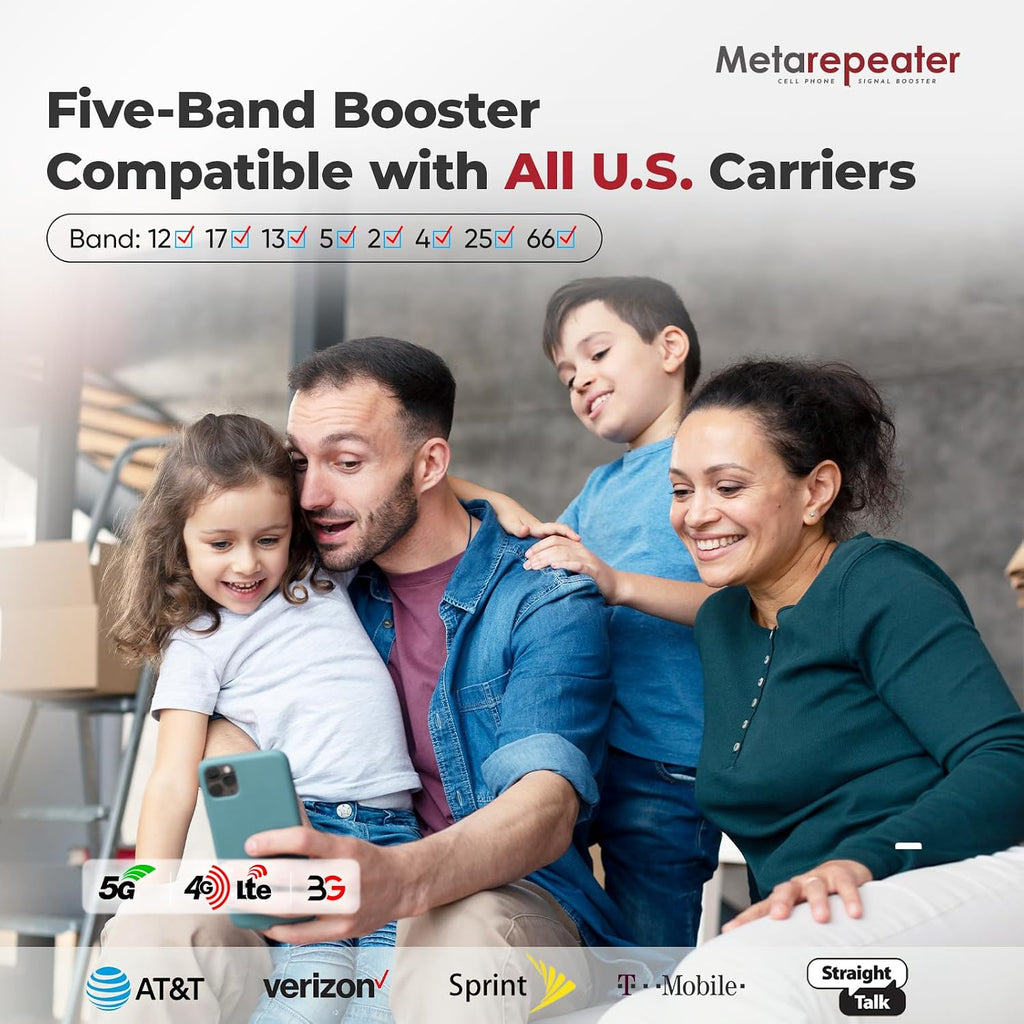 Home Cell Phone Signal Booster with Smart LCD Display | Enhances Weak Cellular Signals Up To 5,000 Sq. Ft. Compatible