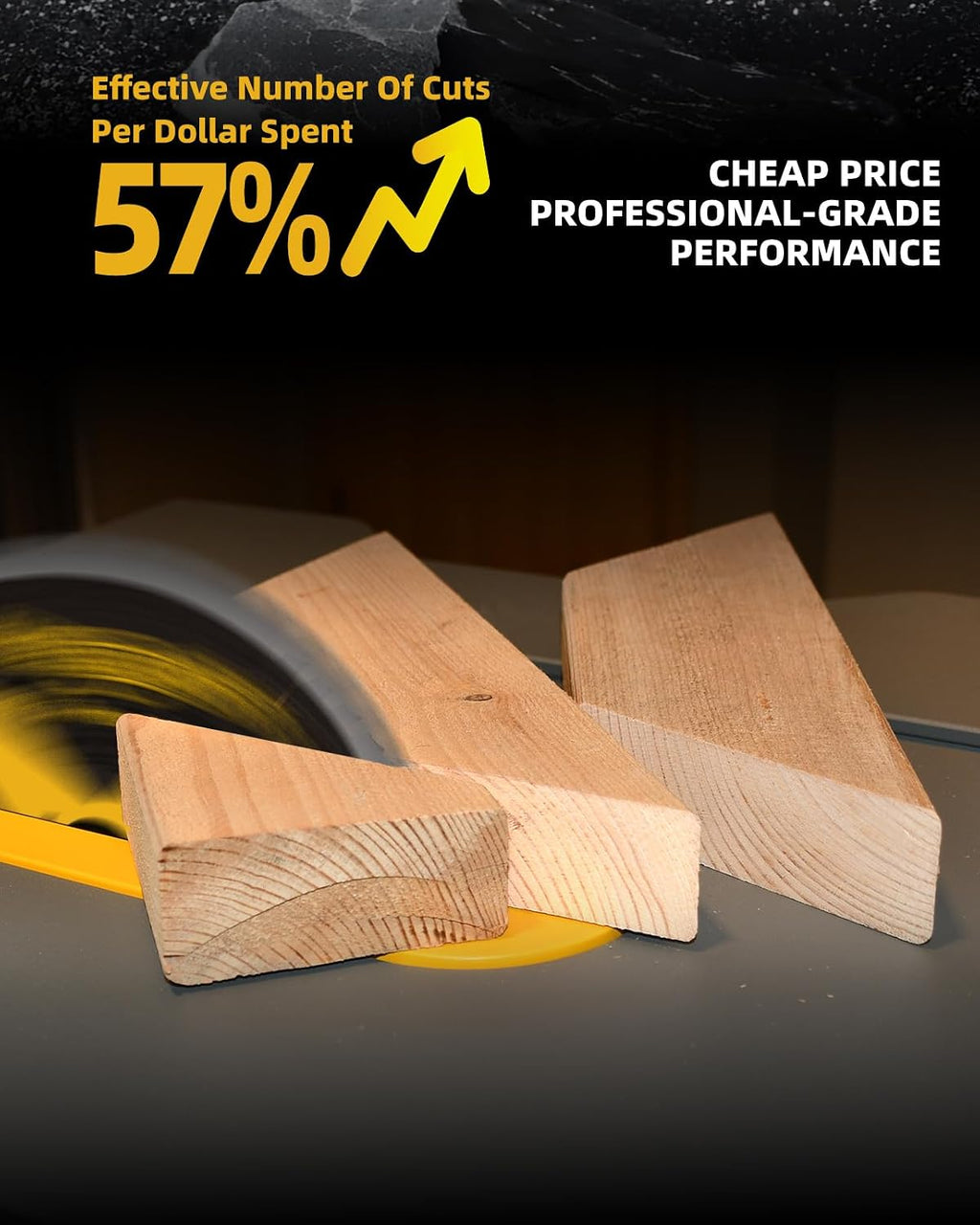 8-1/4 Inch Table Saw Blade/Circular Saw Blade, 24T for Framing&40T for Ripping, Cross Cutting&60T for Fine Finish