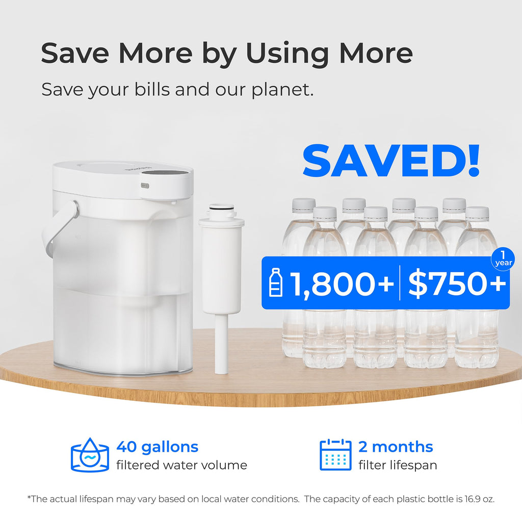EWFS Water Filter Replacement for ED06 Electric Pitcher Filter