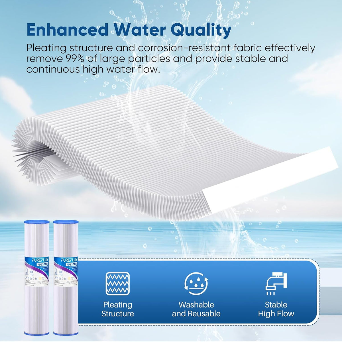 PUREPLUS 1 Micron 20"x4.5" Whole House Pleated Sediment Filter, 4 Pack