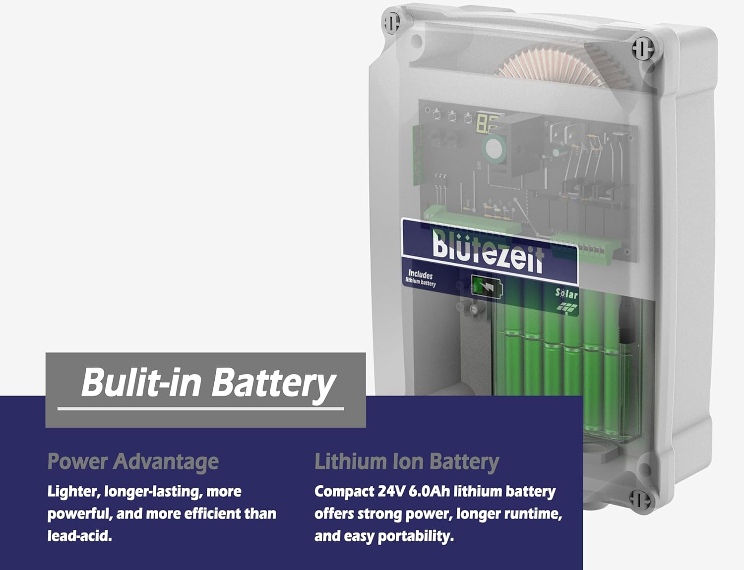 Solar Swing Gate Opener, 1760lb Dual-Arm Operator with Built-in 24V Lithium Battery & 25W Solar Panel, Integrated