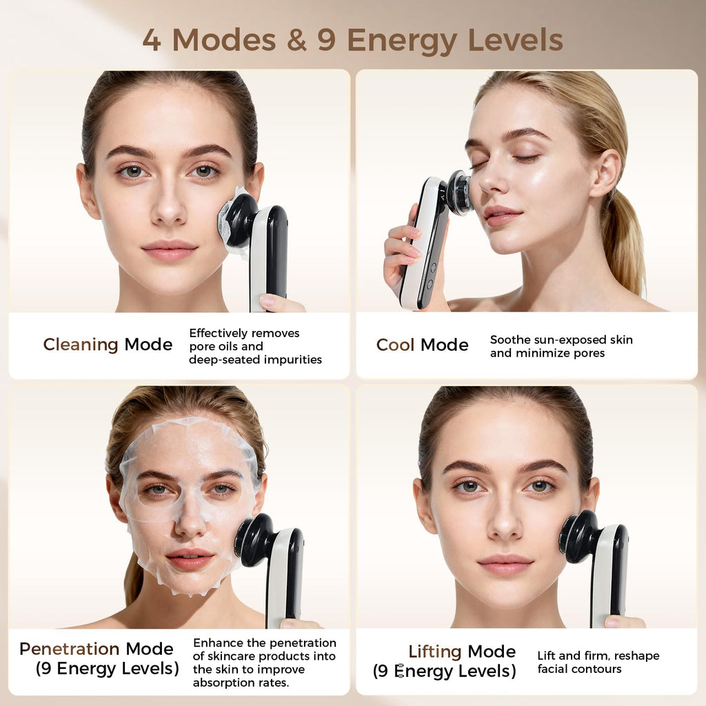 Microcurrent Facial Device with Red Light &Cooling for Puffiness