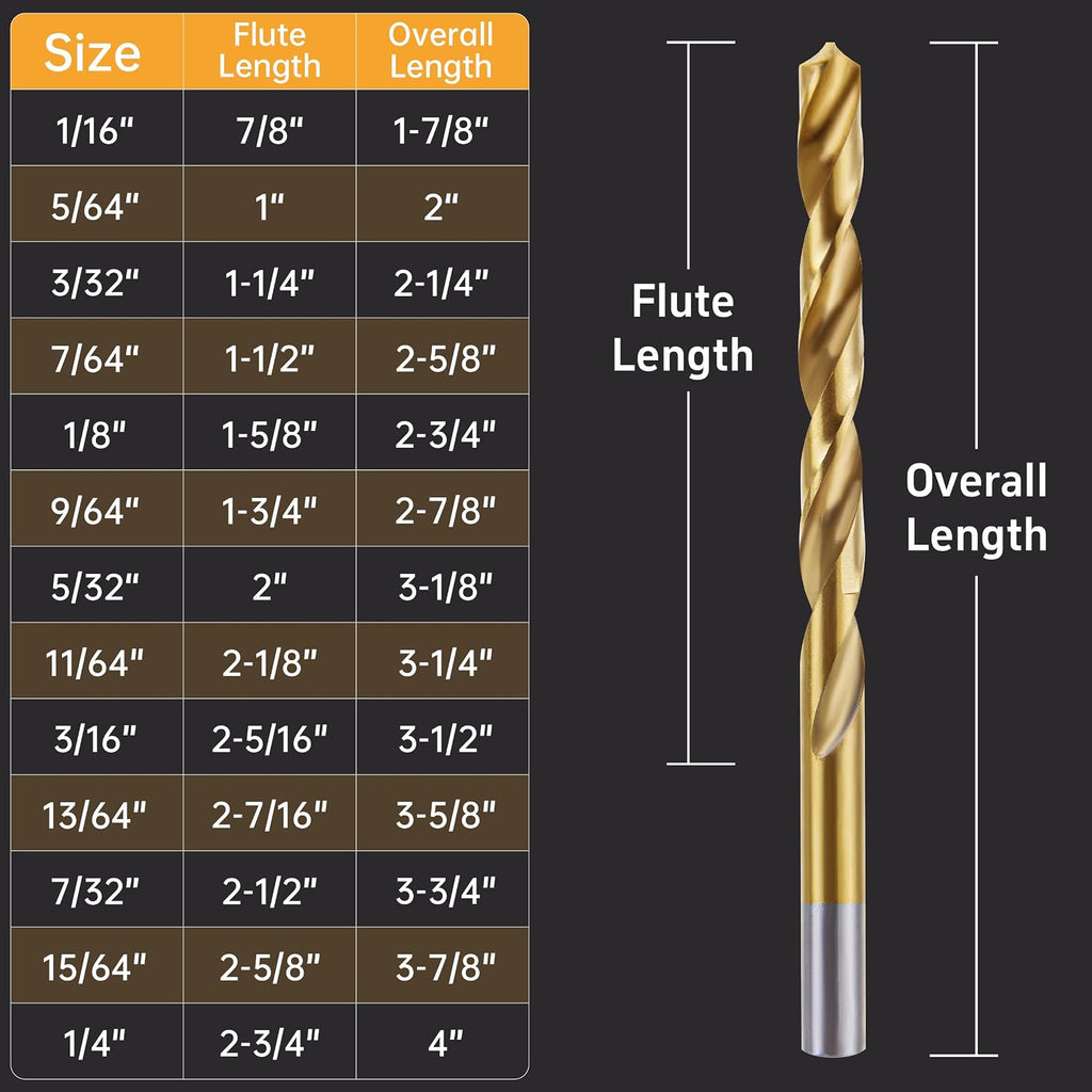 Cobalt Left Hand Drill Bit Set, 13Pcs (1/16”-1/4”)