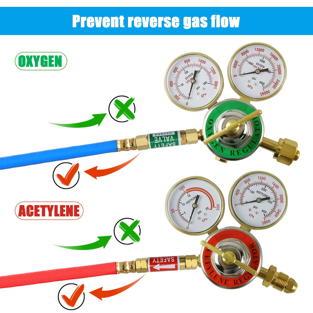 VAPHY Oxygen Acetylene Flashback Arrestors Set Regulator End