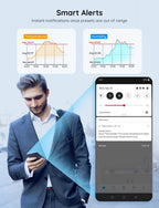 Govee Hygrometer Thermometer 3 Pack, Mini Humidity Sensor with Gateway