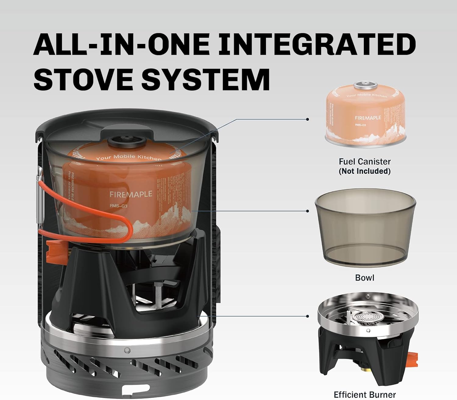 Fixed Star 1 Backpacking and Camping Stove System, Black 18oz | 30% Faster Boil with HX Base, Piezo Ignition, Safe &