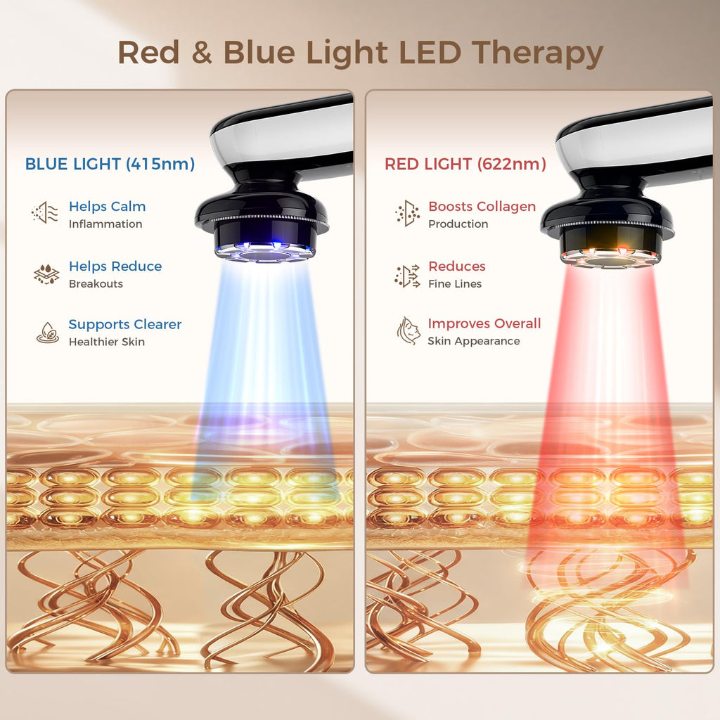 Microcurrent Facial Device with Red Light &Cooling for Puffiness