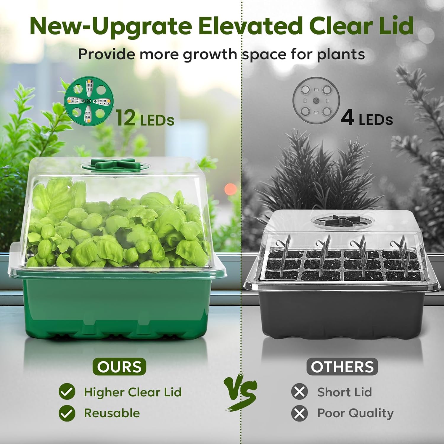 Seed Starter Kit with Grow Light, Elevated Seedling Tray Kit with Adjustable Humidity Dome and Clear Cell Tray, 12