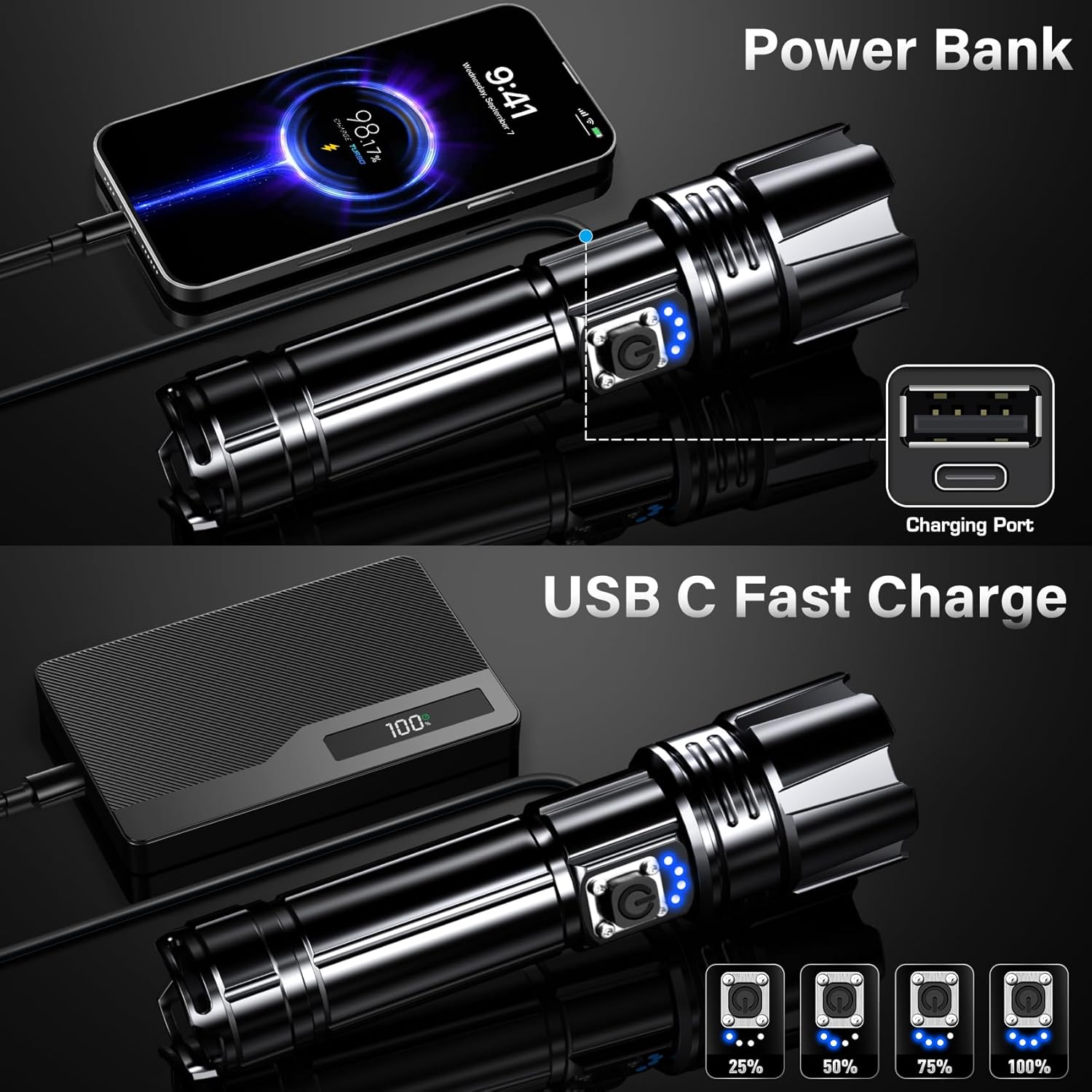 Rechargeable LED Flashlight 99000 High Lumens, Super Bright Flashlights with Zoomable & USB C Rechargeable & 5 Light