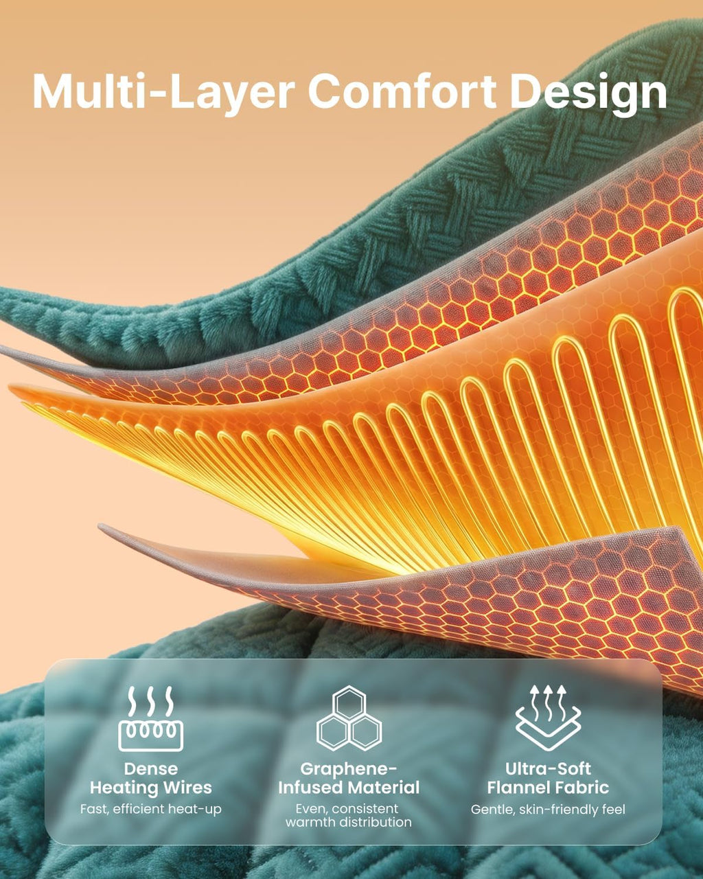 Graphene-Infused Heating Pad for Neck Shoulders Back, Christmas Gift