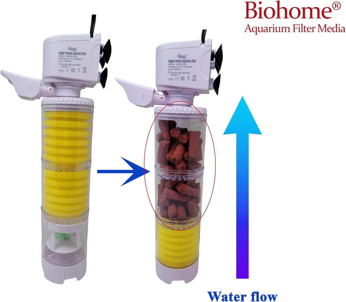 Ultimate Filter Media (2 LB) Premium Aquarium & Pond Filtration