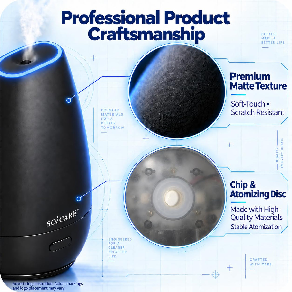 USB Portable Aromatherapy Diffuser, 7-Color LED, for Car & Office