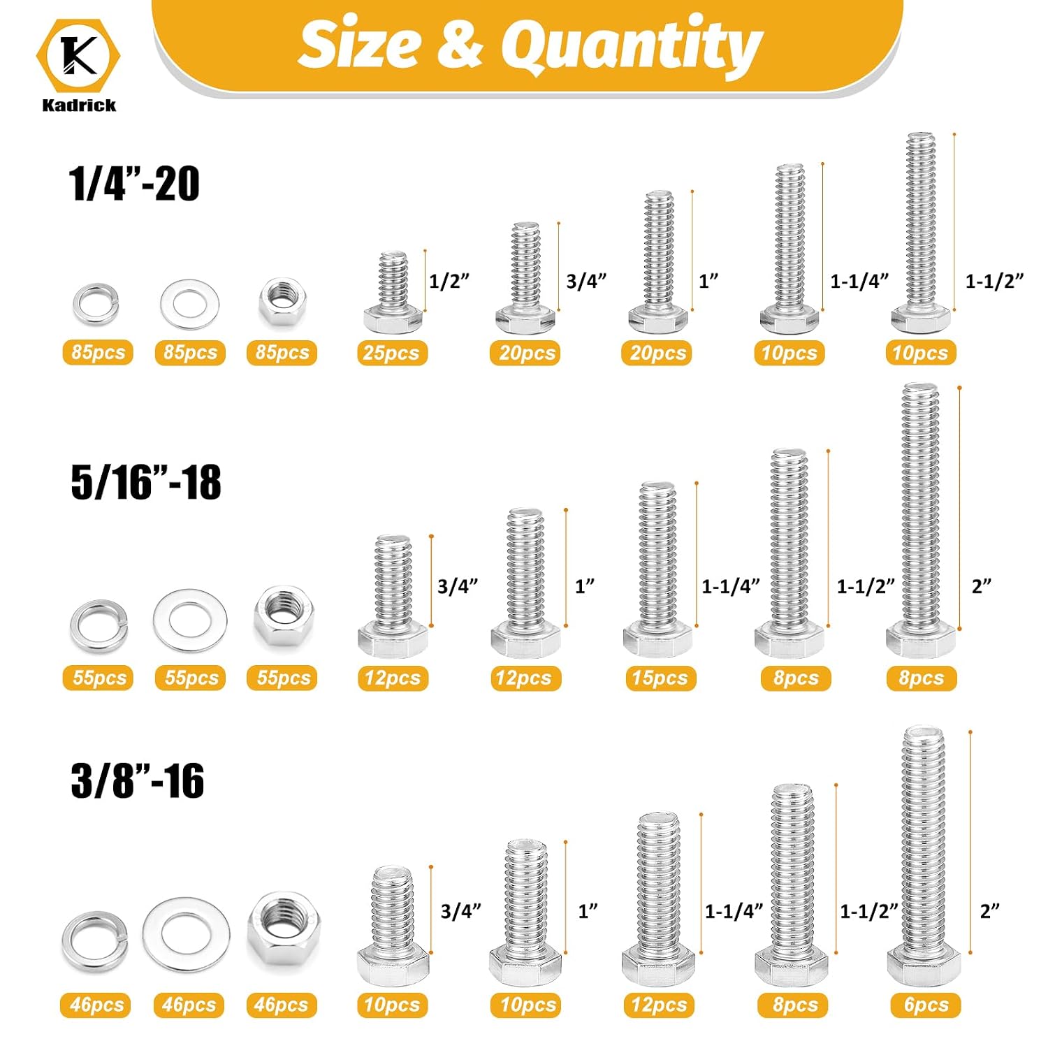 744PCS Stainless Steel Hex Bolt Kit,Size SAE 1/4-20 5/16-18 3/8-16