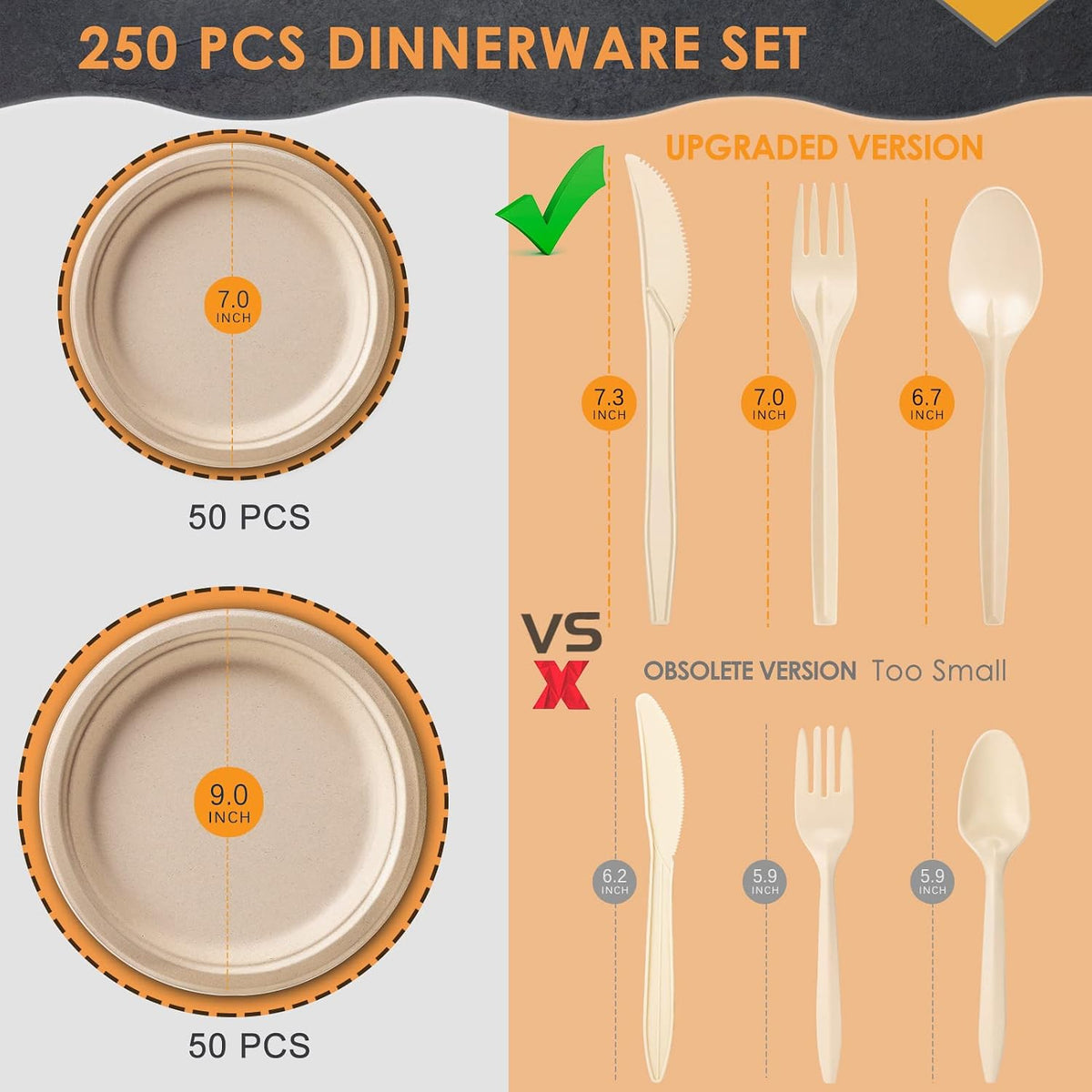 250Pcs Disposable Paper Plates Compostable Plates and Utensils