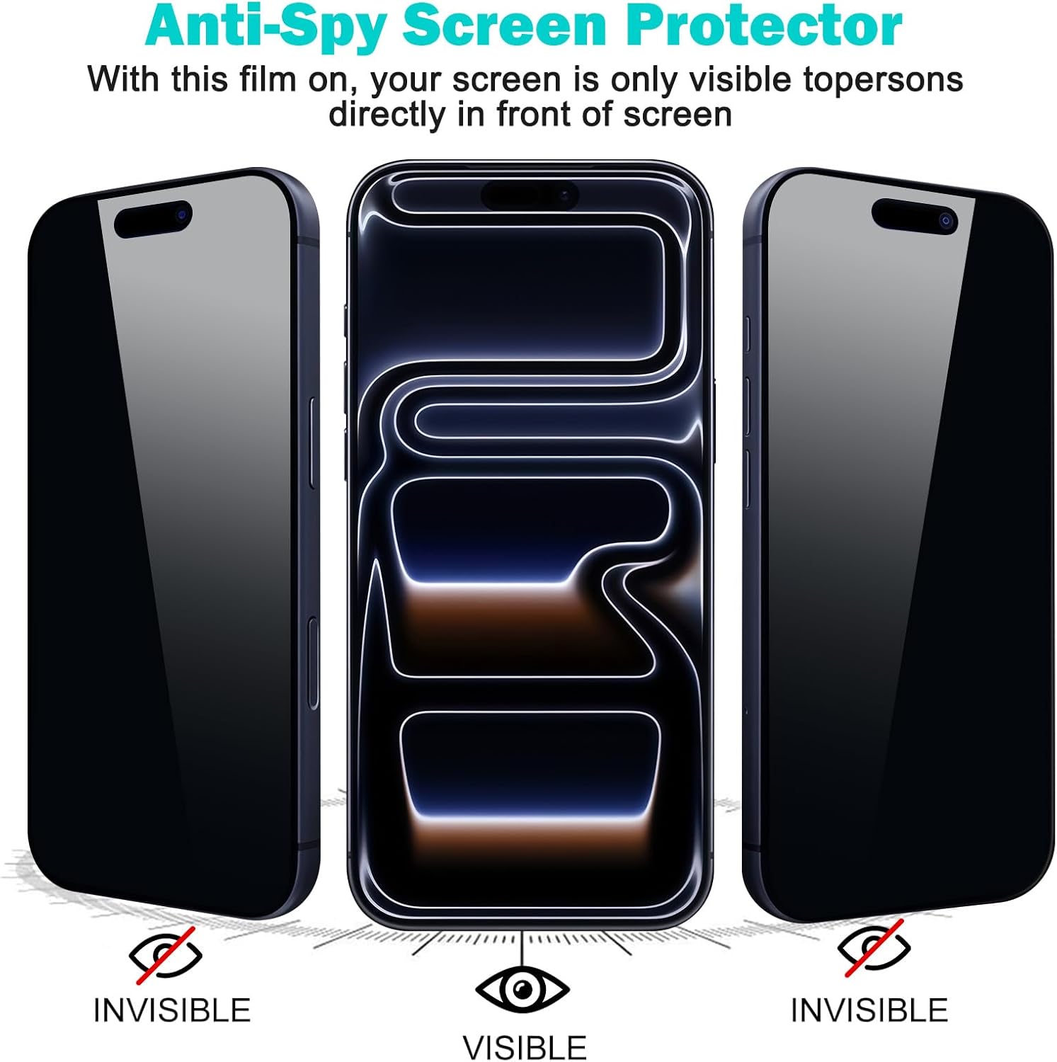 3+3 Pack for iPhone 17 Pro Max Privacy Screen Protector with Camera Lens Protector Full Coverage Anti-Spy Tempered