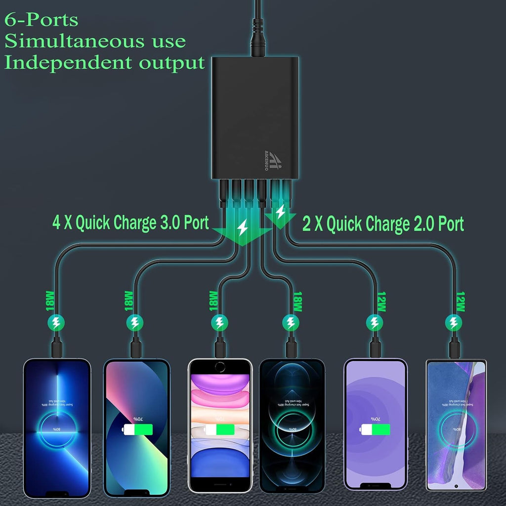 Multi Ports USB Car Charger, 96W 6 Port QC3.0 Fast Adapter Multiple Ports, with Four Quick Charge 3.0 Port, 12V-24V