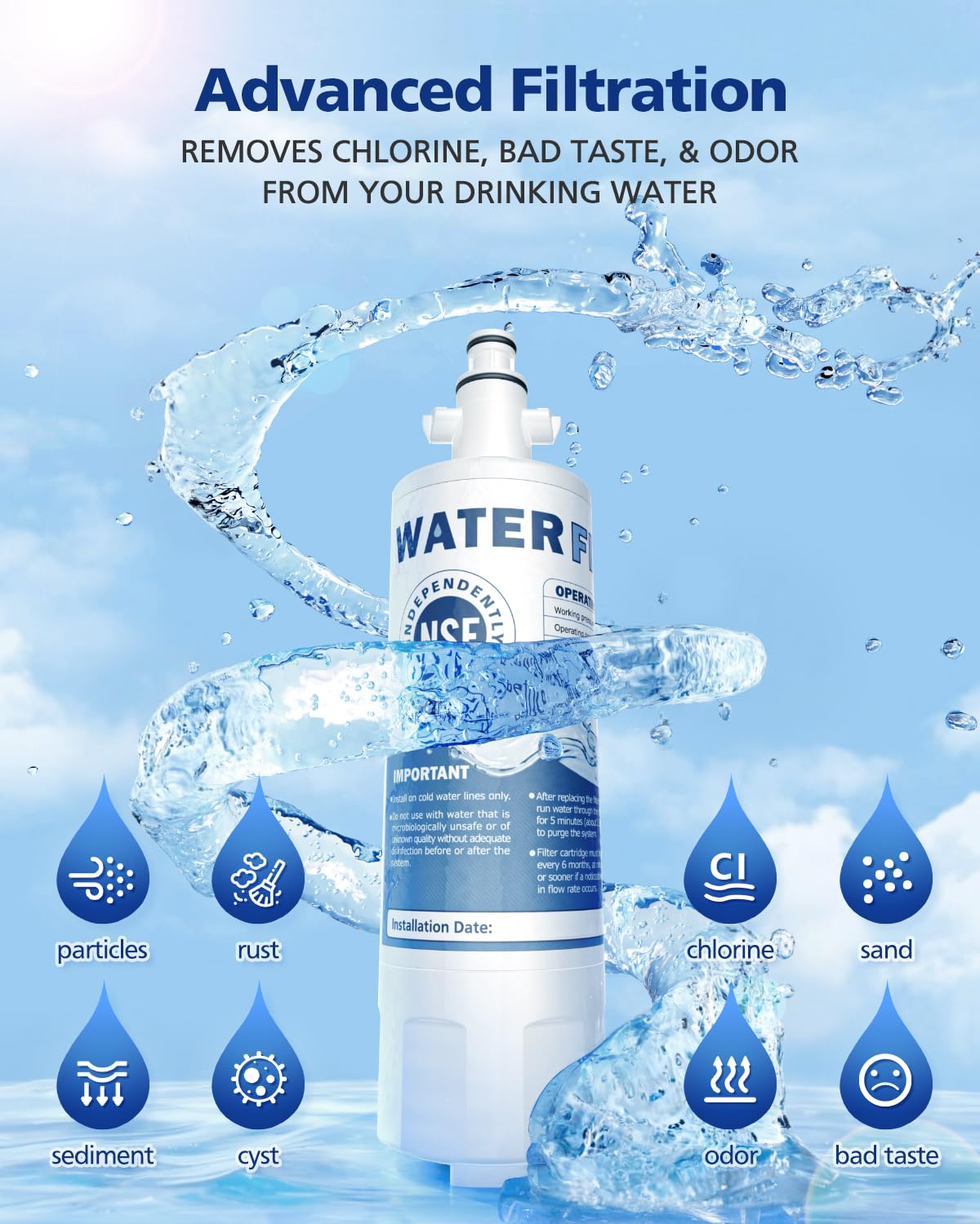 ADQ36006101 Water Filter Replacement for LG LT700P