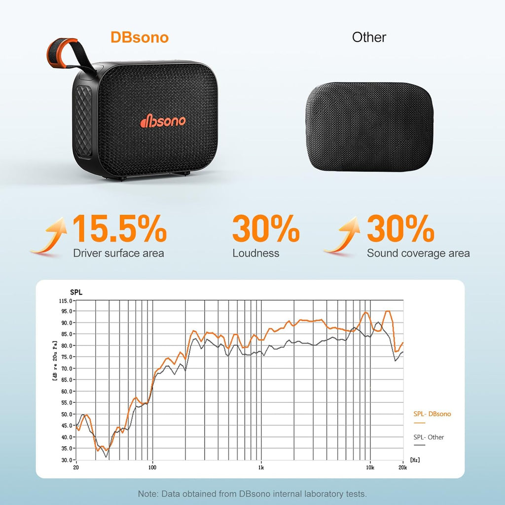 Portable Bluetooth Speaker Waterproof Gift: IPX5 HD Sound Up to 24H Playtime, TWS Pairing, LED Light, Outdoor Speaker