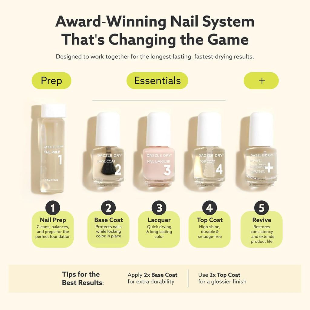 Mini Kit 4 Step System - Not Quite Nude, a full coverage peaches-and-cream nude. Full coverage cream. (5 Piece Kit /