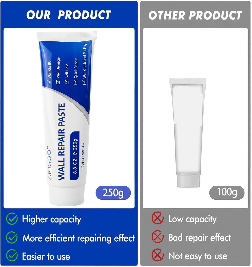 Drywall Repair Kit, Wall Mending Agent, White Spackle Putty Wall Repair Paste Plaster Tube, Patch Repair Kit for Wall