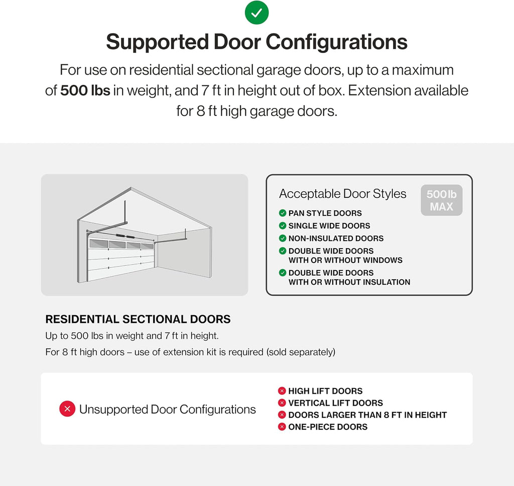 Stealth 500 Ultra-Quiet Belt Drive Garage Door Opener, Model 2055-LO