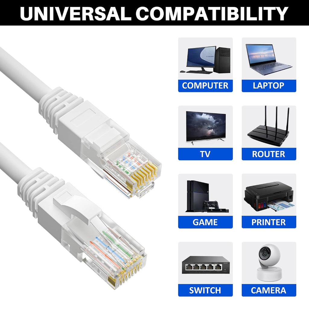 Cat 6 Ethernet Cable 50 FT, Long High Speed Cat6 Internet Cable, White Snagless Patch Cord, Flexible, Network, LAN