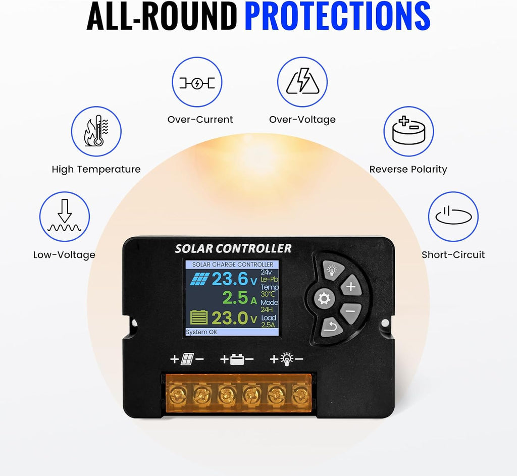 100W Monocrystalline Solar Panel Kit with 20A PWM Controller - 12V/24V High Efficiency Solar Panel for RV, Boat