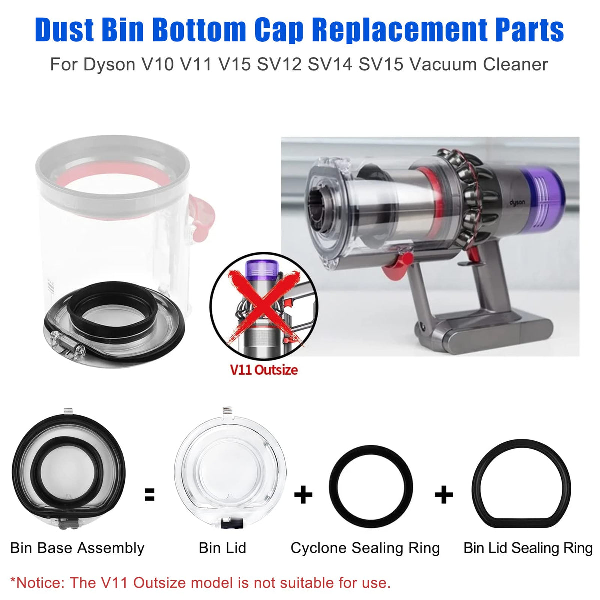 Chuancheng Dust Bin Lid Replacement for Dyson V10 V11 SV12 SV14 SV15 Vacuum Cleaner Bin Cap Base Parts with Sealing Ring