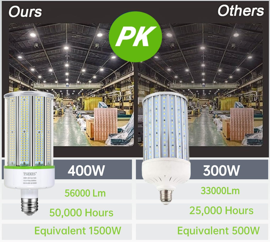 400W LED Corn Cob Light Bulb, E39 Mogul Base,5000K Daylight,56,000LM
