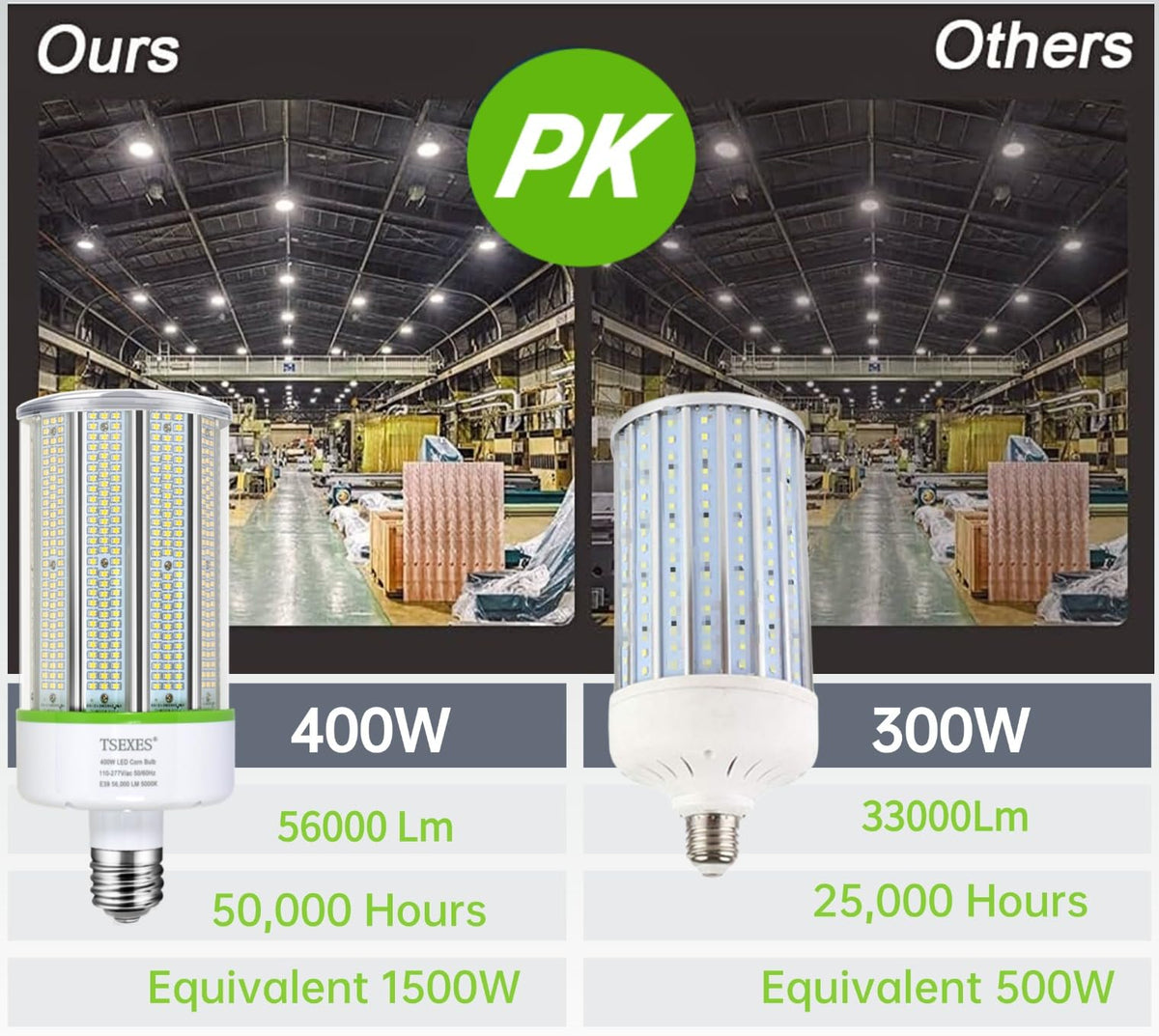 400W LED Corn Cob Light Bulb, E39 Mogul Base,5000K Daylight,56,000LM