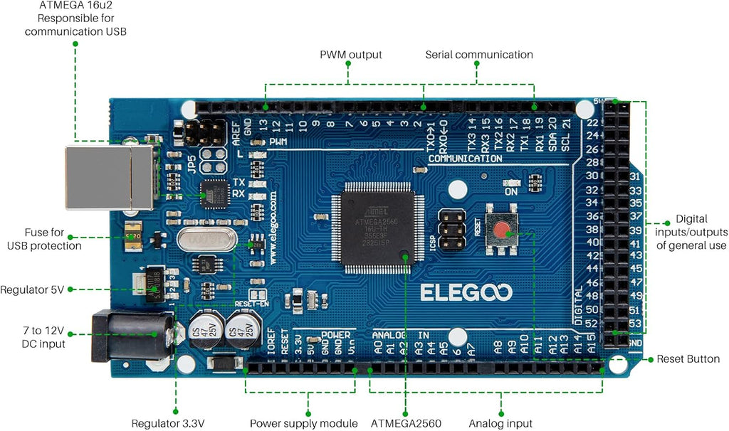ELEGOO Mega 2560 R3 Board, ATmega2560, Compatible with Arduino, Blue