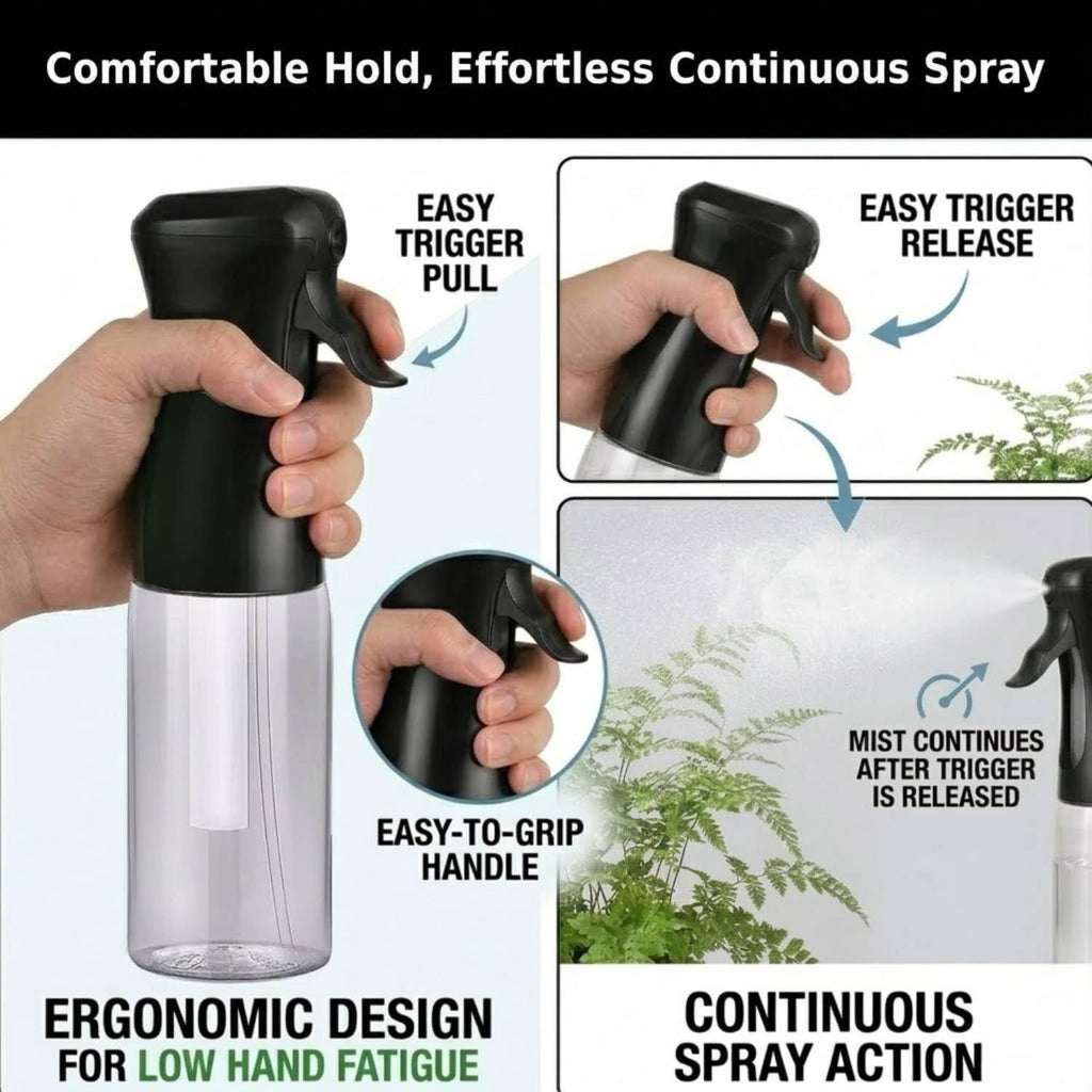 200ml Continuous Mist Spray Bottle, 2-pack (Black/White)