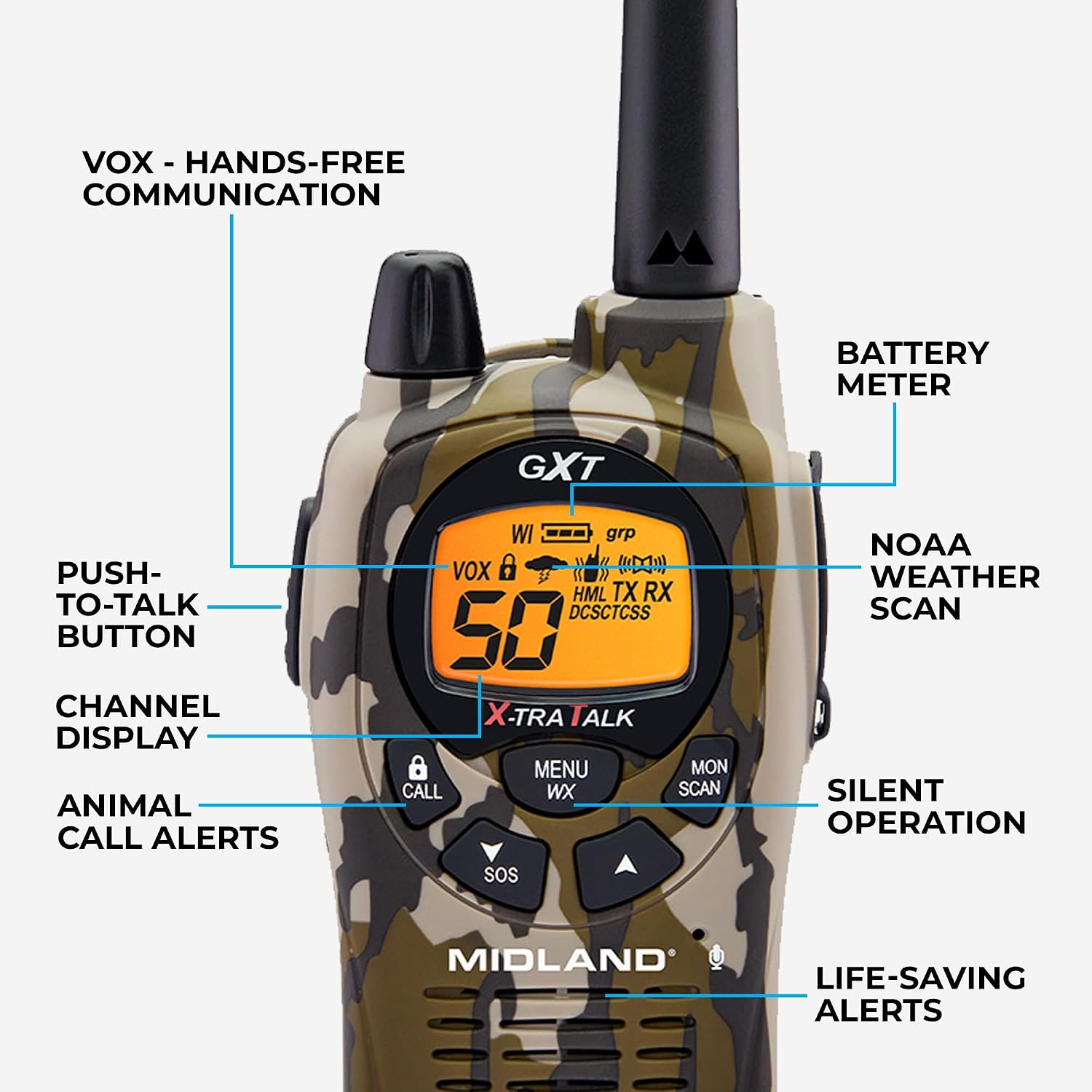 GXT1050VP4 GMRS Two-Way Radio (50-Channel, Long Range, 142 Privacy Codes, SOS, NOAA, Rechargeable Nickle Battery