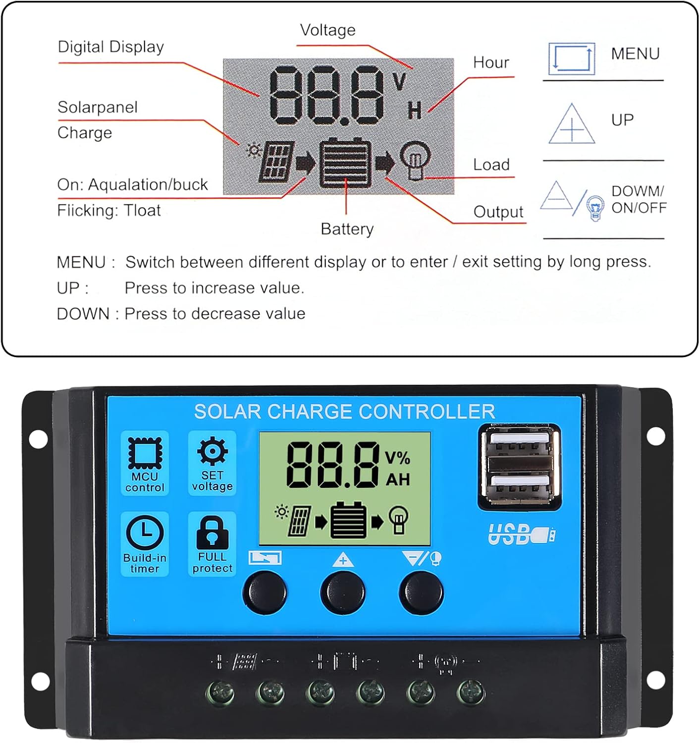 2pcs 30A Solar Charge Controller 12V/ 24V Solar Panel Charge Controller Intelligent Regulator with 5V Dual USB Port