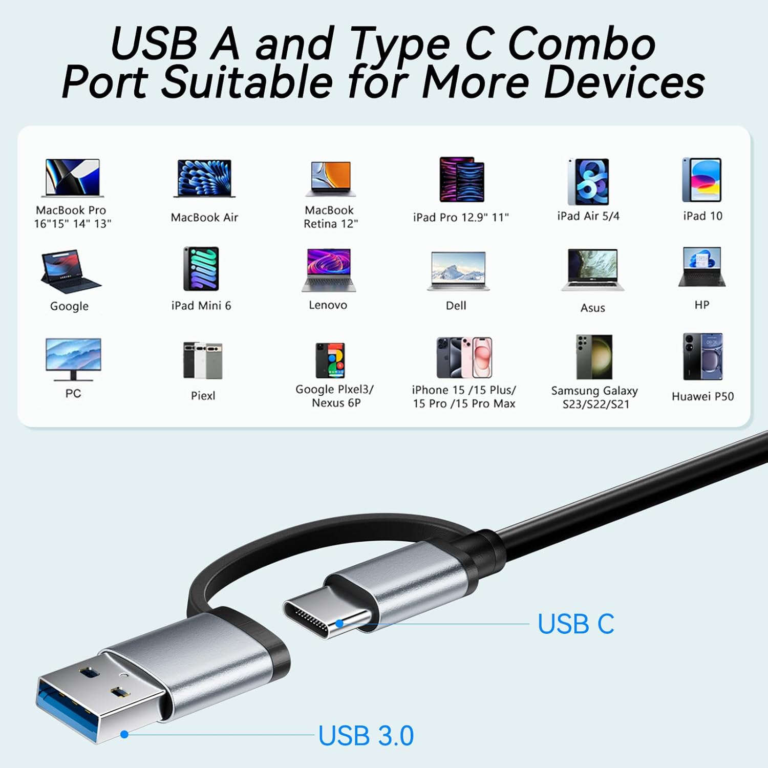 USB Hub for Laptop, USB C Hub Multiport Adapter Extended 5 USB Ports, 1 Type C Port, USB C to USB A Converter for
