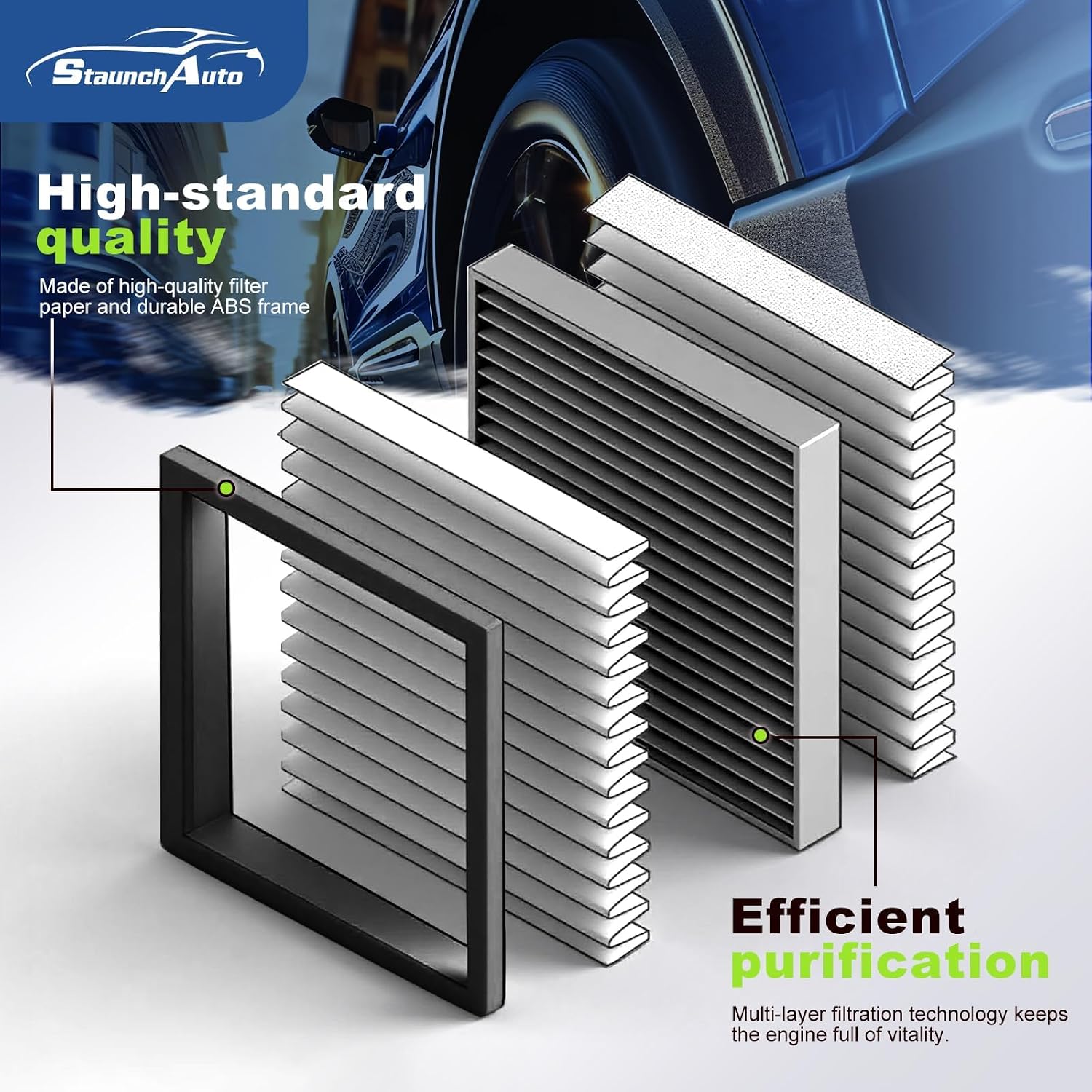Engine & Cabin Air Filter Combo for Honda Civic 2.0L 2016-2026 | HR-V HRV 2.0L 2023-2026, Not Fit Civic Hatchback