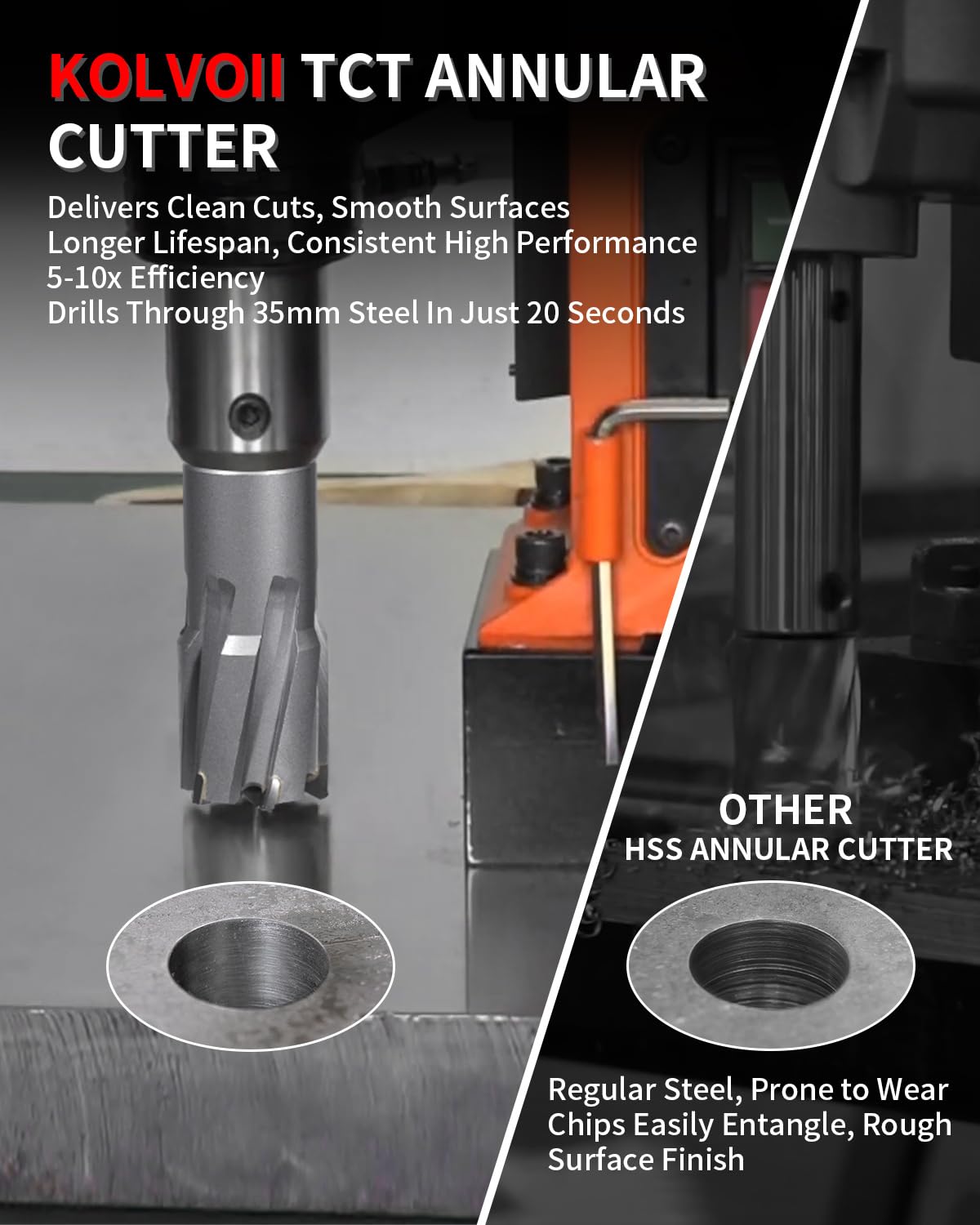Kolvoii TCT Annular Cutter 1‑1/2" Diameter x 1‑3/8" Depth, Mag Drill Bit