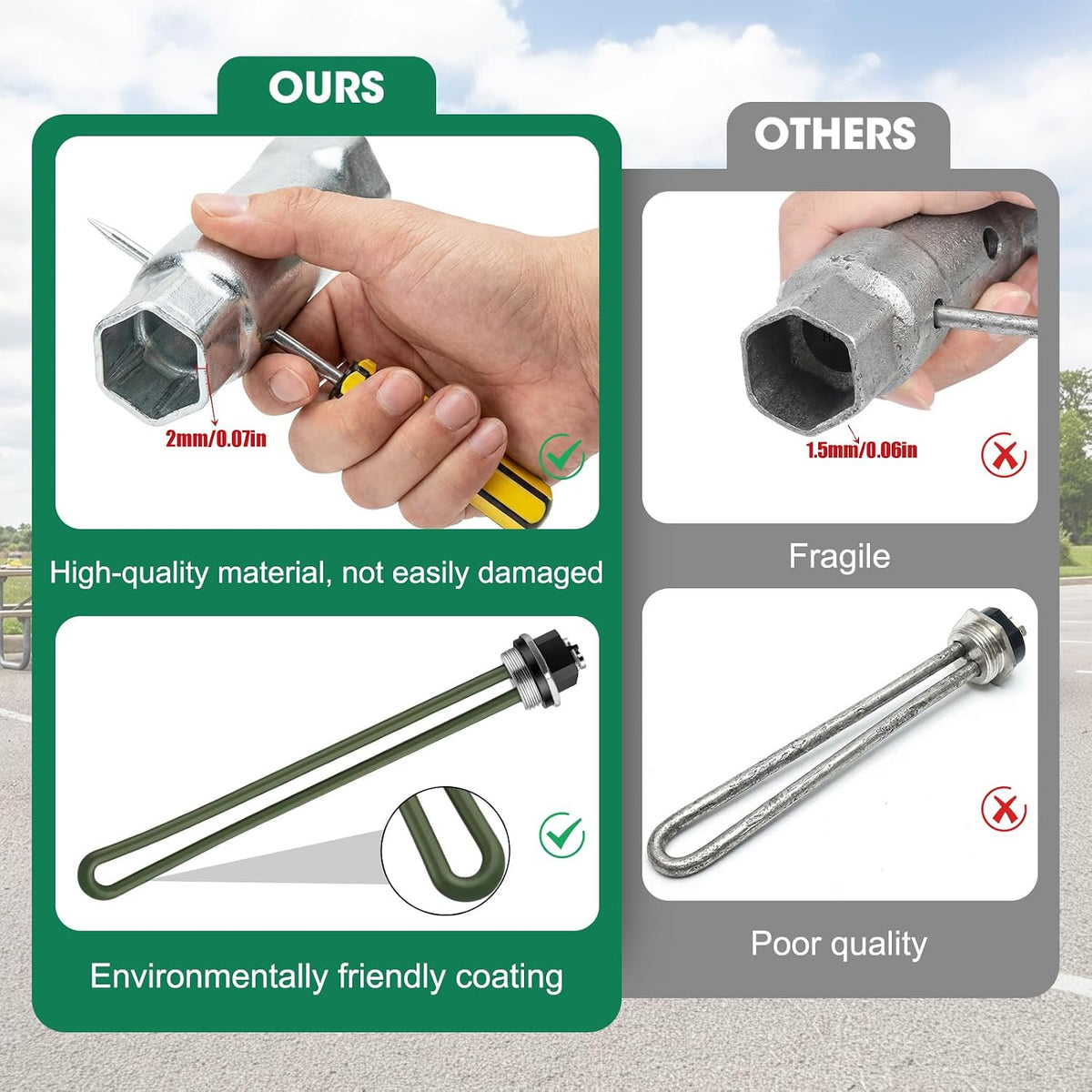 For Suburban RV Water Heater Element & Anode Rod & Hex Wrench Repair Kit